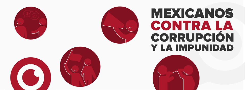 Mx contra la corrupcion